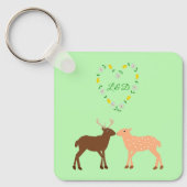 Porte-clés Deer Couple et Daisy Heart Custom Enregistrer la d (Recto)