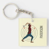 Porte-clés Défilement Ax (Devant)