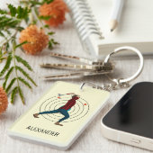 Porte-clés Défilement Ax (Devant droit)