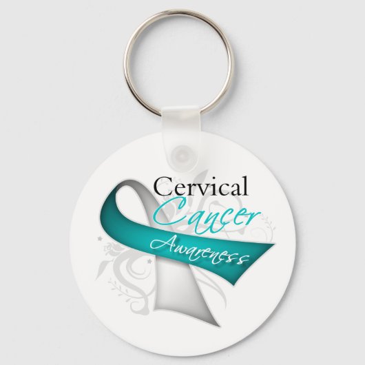 Porte-clés Défiler Ruban Cervical Cancer Sensibilisation (Recto)