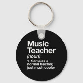 Porte-clés Définition De L'Enseignant De Musique S'Amuser Ret (Verso)
