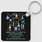 Porte-clés Définition D'Ingénieur Chimique Comme Un Ingénieur (Dos)