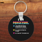 Porte-clés Définition pansexuelle - Funny Gay Pride LGBT (Recto)