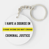 Porte-clés Degré dans la justice pénale (Dos)