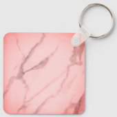 Porte-clés Demandez Au Dragon (Dos)