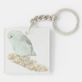 Porte-clés Demandments de Parrotlets onze (Dos)