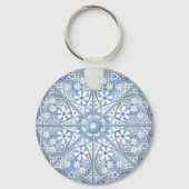 Porte-clés Dentelle en céramique bleu clair (Verso)