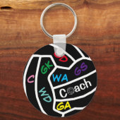 Porte-clés d'entraîneur de netball avec positions  (Recto)