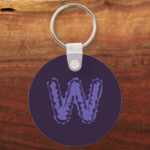 Porte-clés Déplaisant Monogramme violet sur violet (Verso)