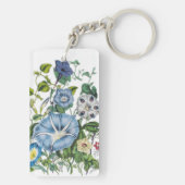 Porte-clés Des souvenirs du matin personnalisés (Dos)