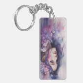 Porte-clés Des yeux (Devant gauche)