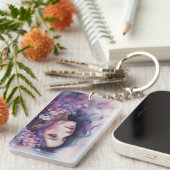 Porte-clés Des yeux (Devant droit)