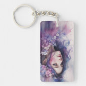 Porte-clés Des yeux (Devant)