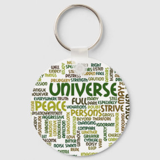 Porte-clés Desiderata Motivation Poème Mots Clé