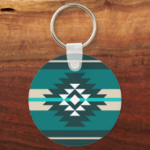 Porte-clés Design aztèque en couleur turquoise (Recto)