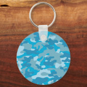 Porte-clés Design Caméra bleu et gris (Recto)