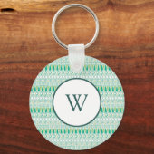 Porte-clés Design de Motif éthique vert (Recto)