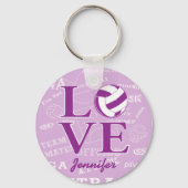 Porte-clés Design de netball d'amour personnalisé (Verso)