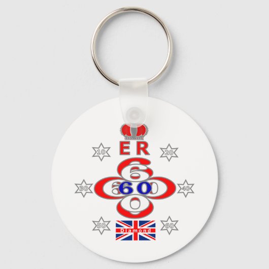 Porte-clés Design des étoiles du Queens Royal Jubilee (Recto)