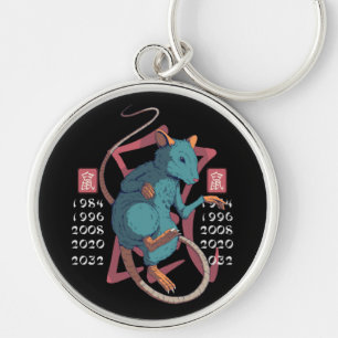 Porte-clés Design des signes Zodiac Rat East