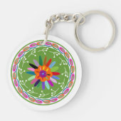 Porte-clés Design Otomi moderne (Dos)