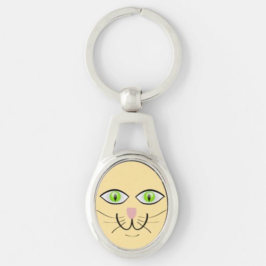 Porte-clés Dessin animé visage drôle de chat-29034 (Devant)