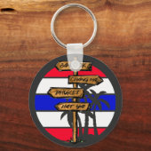 Porte-clés Destinations Thaïlande - Bangkok Chiang Mai Phuket (Recto)