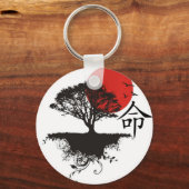 Porte-clés Destinée (Recto)