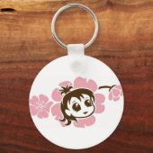 Porte-clés Destry Janna Porte - clé (Recto)