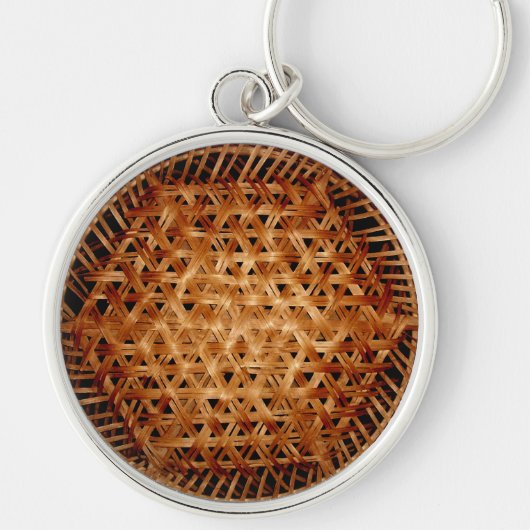 Porte-clés Détail du panier antique (Devant)