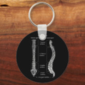 Porte-clés Détails de la colonne vertébrale (Recto)