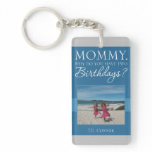 Deux Anniversaires et porte - clé de F.E.A.R.