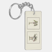 Porte-clés Deux mini palmiers encadrés (Devant gauche)