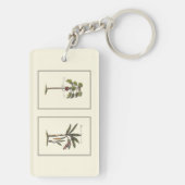 Porte-clés Deux mini palmiers encadrés (Dos)