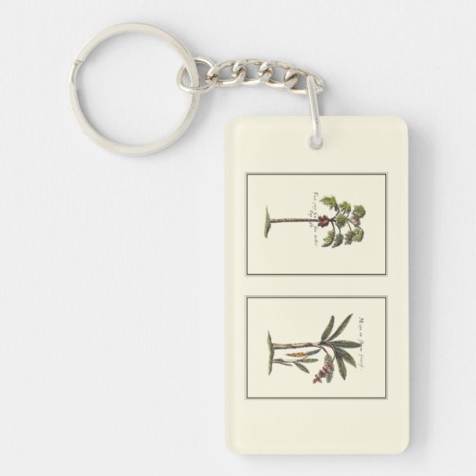 Porte-clés Deux mini palmiers encadrés (Devant)