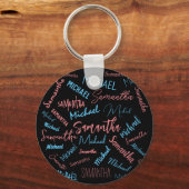 Porte-clés Deux noms couples motif monogramme bleu rose clair (Recto)