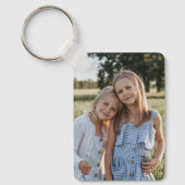 Porte-clés Deux photos personnalisées double face (Recto)