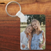 Porte-clés Deux photos personnalisées double face (Recto)