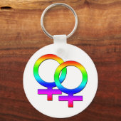 Porte-clés Deux Porte - clés signées (Recto)