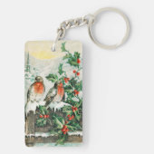 Porte-clés Deux robins on a fence in the snow (Dos)