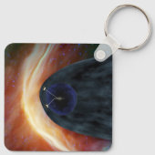 Porte-clés Deux Voyageurs Spacecraft Explorer L'Espace Turbul (Dos)