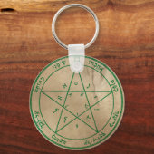 Porte-clés Deuxième Pentacle de Vénus (Recto)