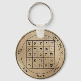 Porte-clés Deuxième Porte - clé de Saturne