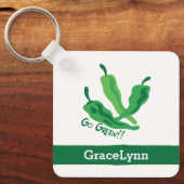 Porte-clés DEVENEZ ÉCOLO ! ! Chili Porte - clé Peppers (Recto)