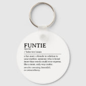 Porte-clés Devis de définition de fonction personnalisée (Recto)