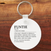 Porte-clés Devis de définition de fonction personnalisée (Recto)