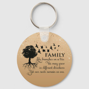 Porte-clés Devis de famille inspirant