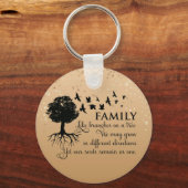 Porte-clés Devis de famille inspirant (Recto)