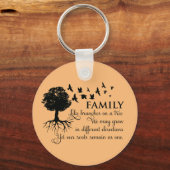 Porte-clés Devis de famille inspirant (Recto)