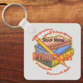 Porte-clés Devise principale (Recto)